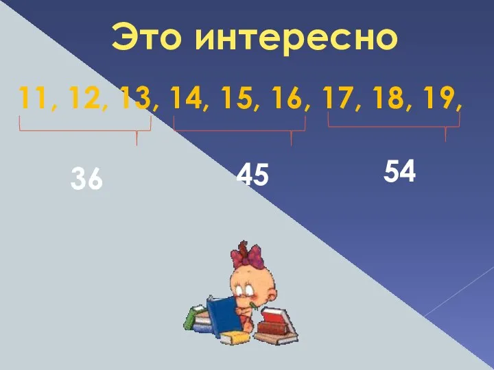 Это интересно 11, 12, 13, 14, 15, 16, 17, 18, 19, 36 45 54