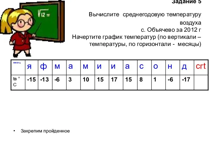 Задание 5 Вычислите среднегодовую температуру воздуха с. Объячево за 2012