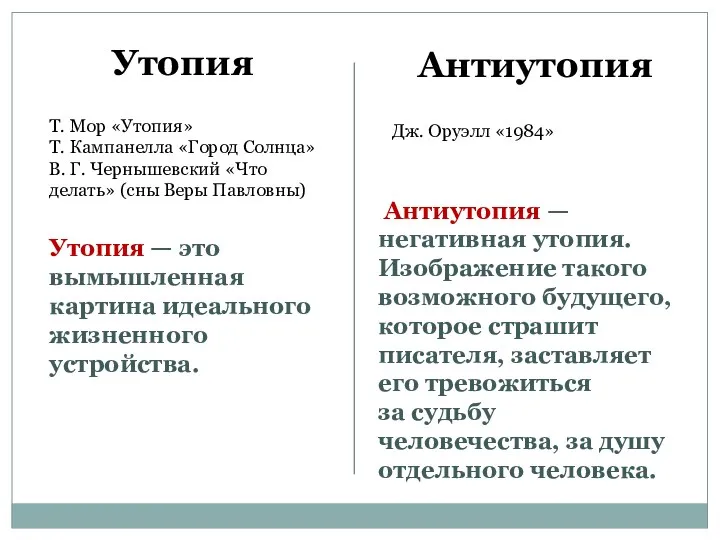 Утопия Антиутопия Т. Мор «Утопия» Т. Кампанелла «Город Солнца» В.