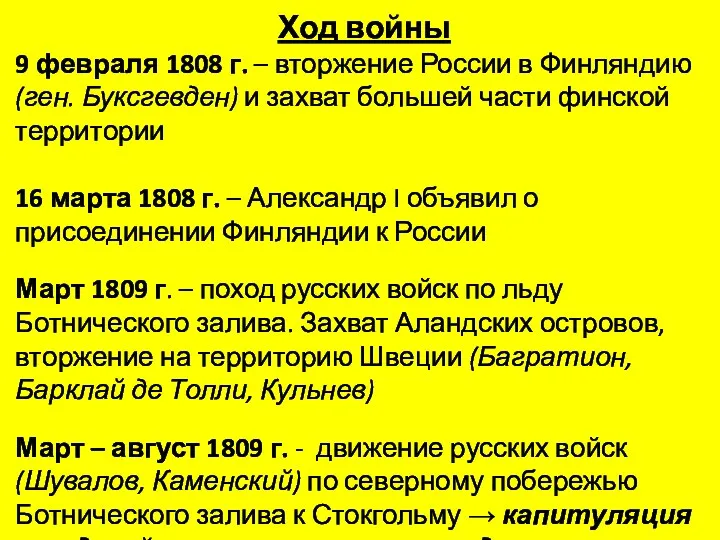 Ход войны 9 февраля 1808 г. – вторжение России в