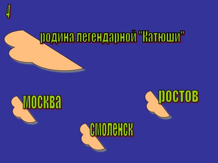 4 родина легендарной "Катюши" москва смоленск ростов