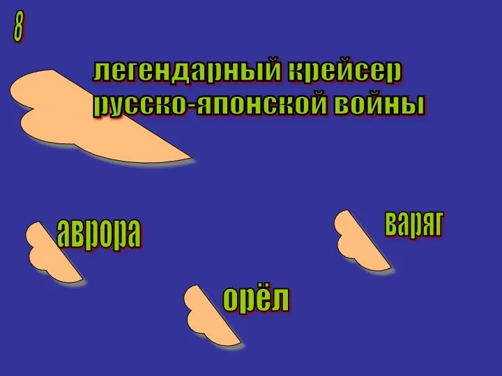 8 легендарный крейсер русско-японской войны аврора орёл варяг