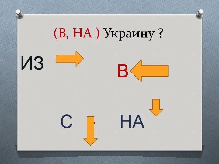 (В, НА ) Украину ? ИЗ В С - НА