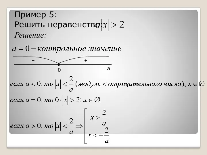 Пример 5: Решить неравенство: Решение: