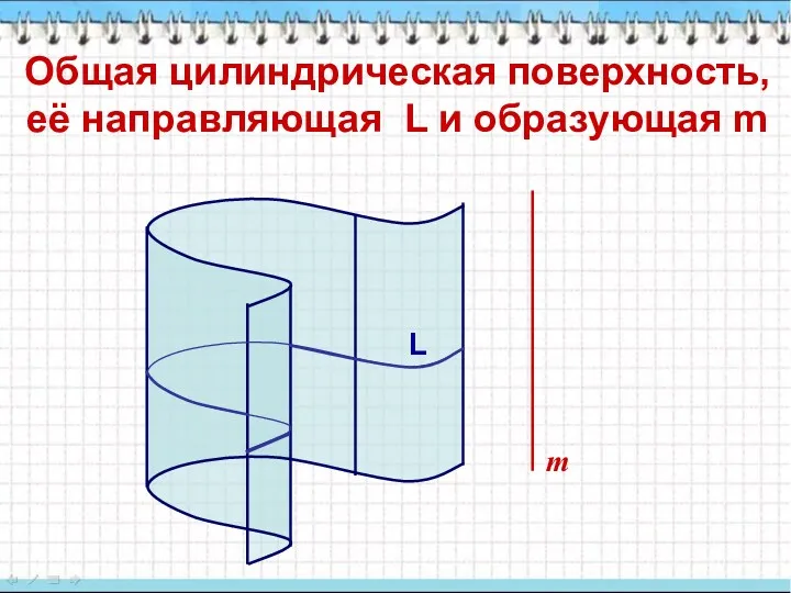 L m Общая цилиндрическая поверхность, её направляющая L и образующая m