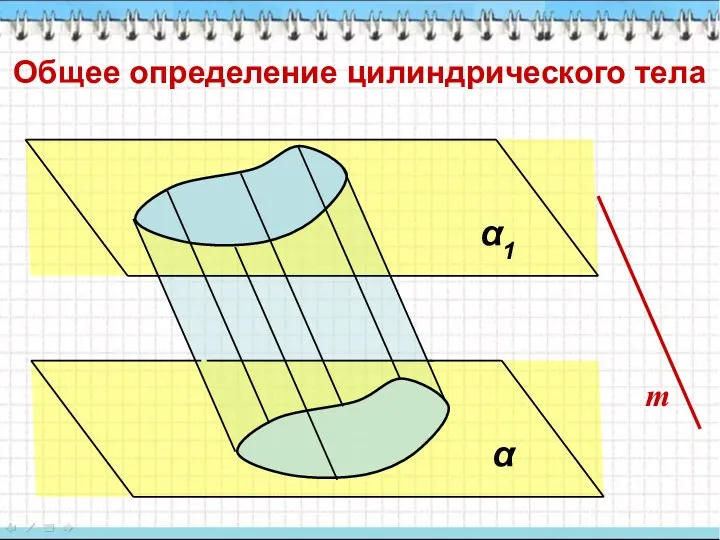 Общее определение цилиндрического тела m α α1