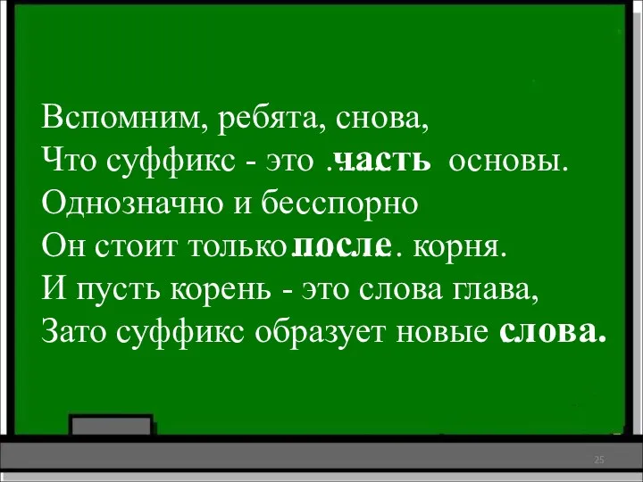 Вспомним, ребята, снова, Что суффикс - это …… основы. Однозначно