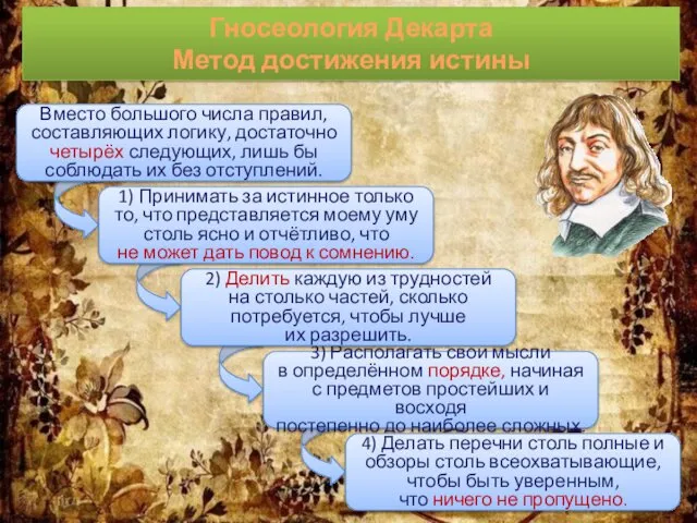 1) Принимать за истинное только то, что представляется моему уму