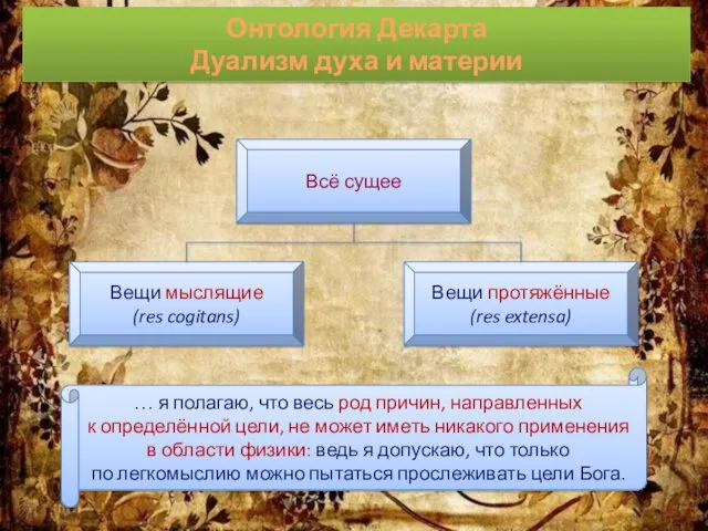 Всё сущее Вещи мыслящие (res cogitans) Вещи протяжённые (res extensa)