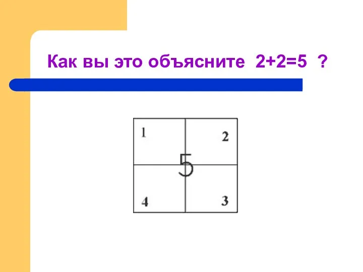 Как вы это объясните 2+2=5 ?