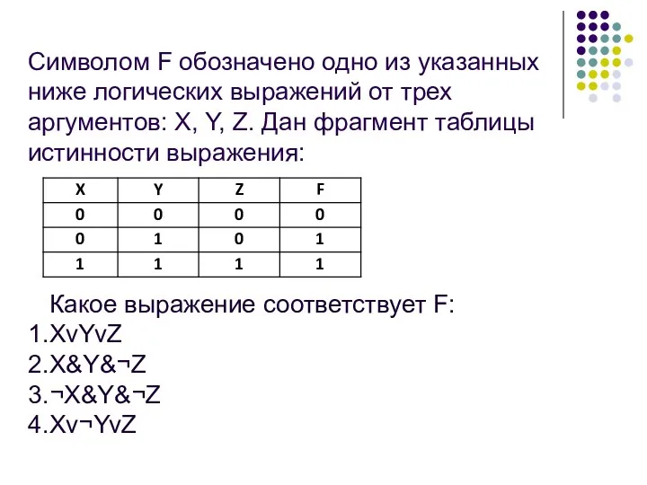 Символом F обозначено одно из указанных ниже логических выражений от трех аргументов: X,