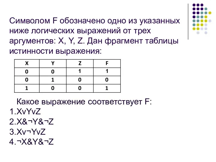 Символом F обозначено одно из указанных ниже логических выражений от трех аргументов: X,