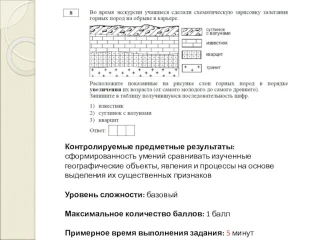 Контролируемые предметные результаты: сформированность умений сравнивать изученные географические объекты, явления