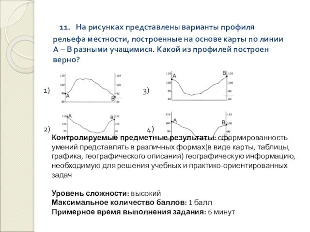 11. На рисунках представлены варианты профиля рельефа местности, построенные на