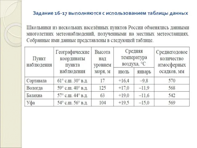 Задание 16-17 выполняются с использованием таблицы данных