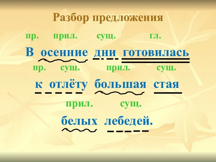 Разбор предложения пр. прил. сущ. гл. В осенние дни готовилась