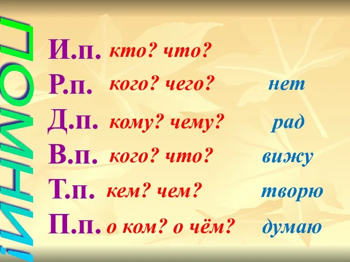 ПОМНИ! И.п. Р.п. Д.п. В.п. Т.п. П.п. кто? что? кого?