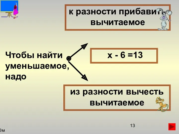 Чтобы найти уменьшаемое, надо к разности прибавить вычитаемое из разности