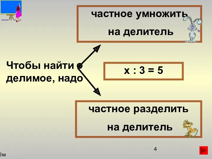 Чтобы найти делимое, надо частное умножить на делитель частное разделить