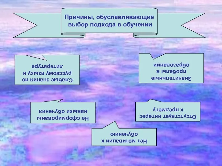 Причины, обуславливающие выбор подхода в обучении Слабые знания по русскому