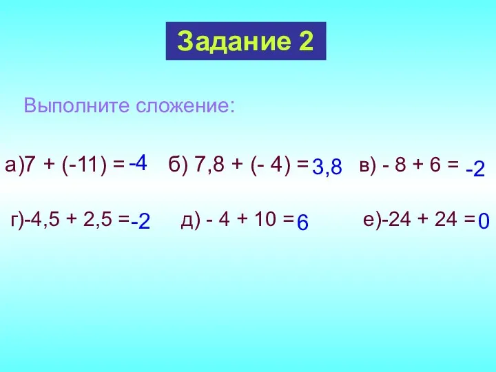 Выполните сложение: а)7 + (-11) = б) 7,8 + (- 4) = в)