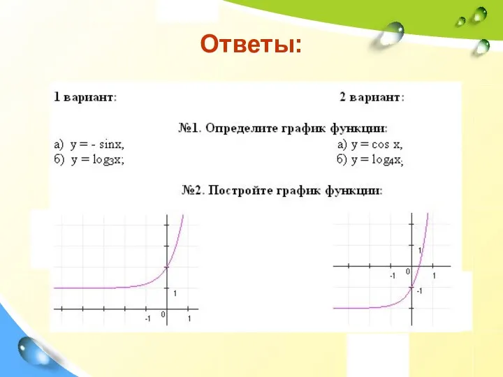 Ответы: