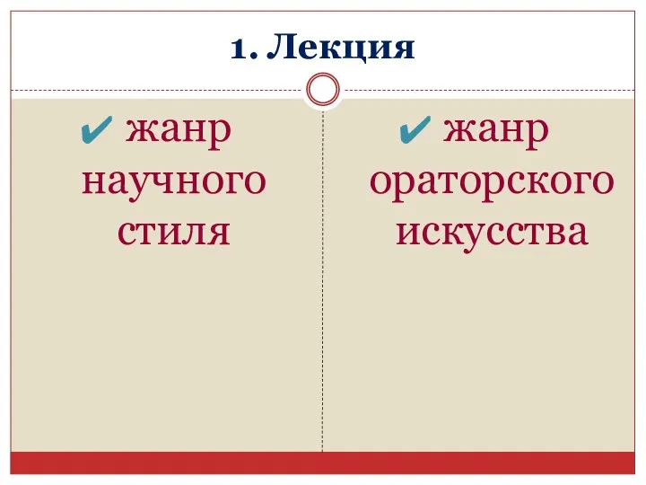 1. Лекция жанр научного стиля жанр ораторского искусства