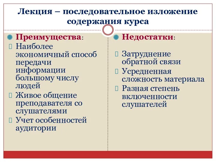 Лекция – последовательное изложение содержания курса Преимущества: Наиболее экономичный способ