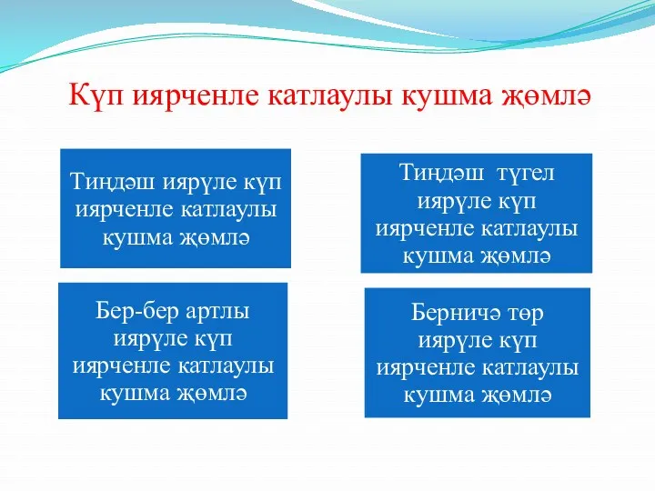 Күп иярченле катлаулы кушма җөмлә