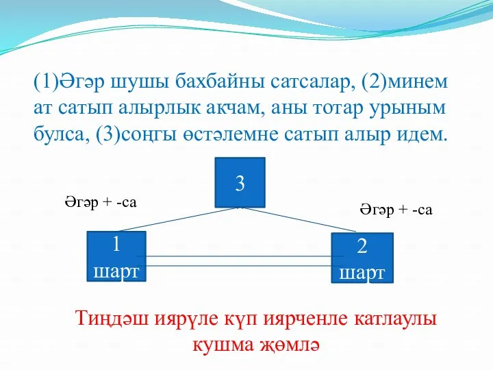 (1)Әгәр шушы бахбайны сатсалар, (2)минем ат сатып алырлык акчам, аны