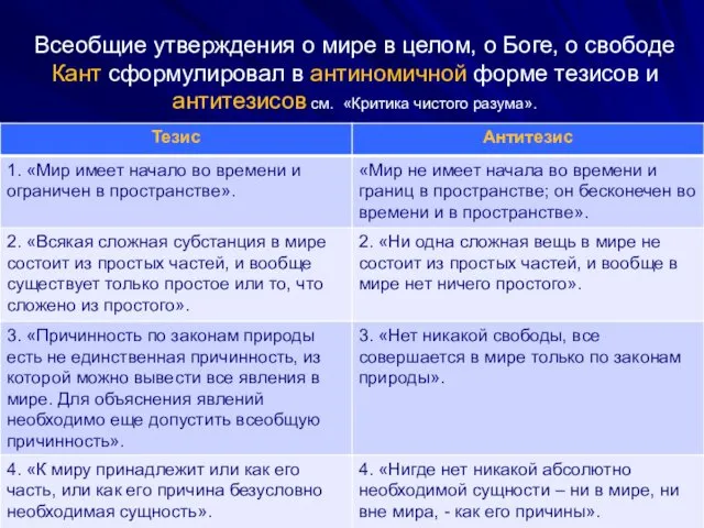 Всеобщие утверждения о мире в целом, о Боге, о свободе