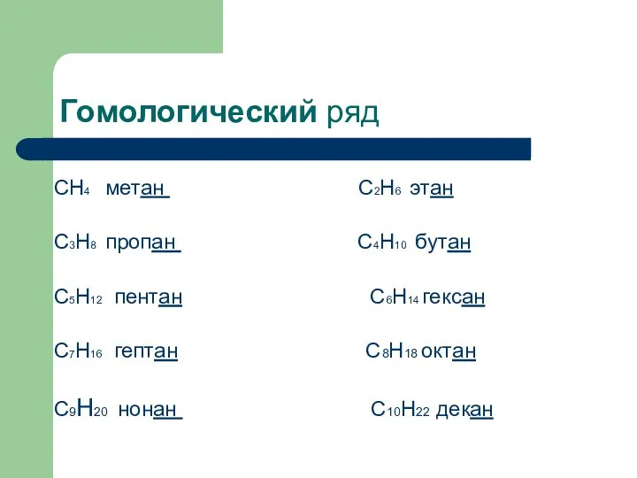 Гомологический ряд СН4 метан С2Н6 этан С3Н8 пропан С4Н10 бутан