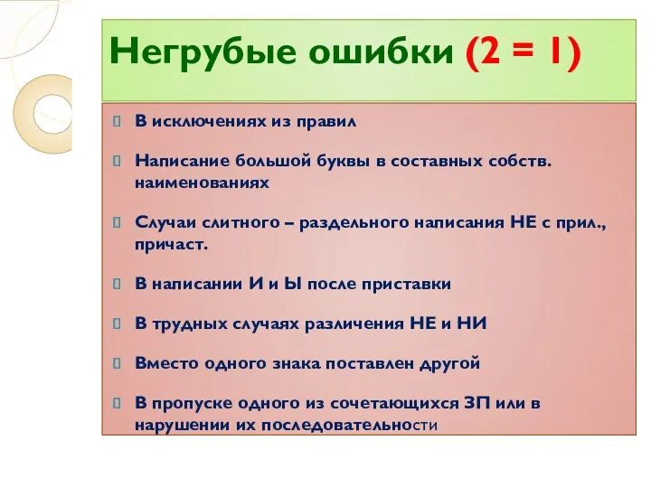 Негрубые ошибки (2 = 1) В исключениях из правил Написание