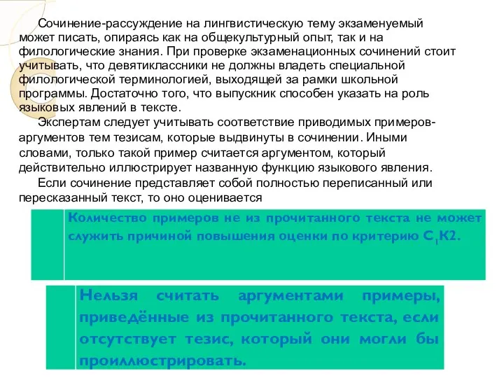 Сочинение-рассуждение на лингвистическую тему экзаменуемый может писать, опираясь как на