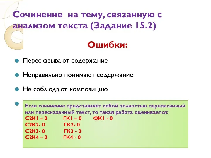 Сочинение на тему, связанную с анализом текста (Задание 15.2) Ошибки: