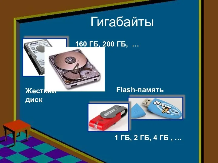 Гигабайты Жесткий диск 160 ГБ, 200 ГБ, … Flash-память 1