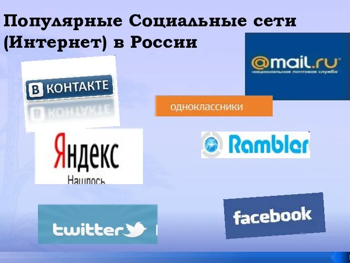 Популярные Социальные сети (Интернет) в России