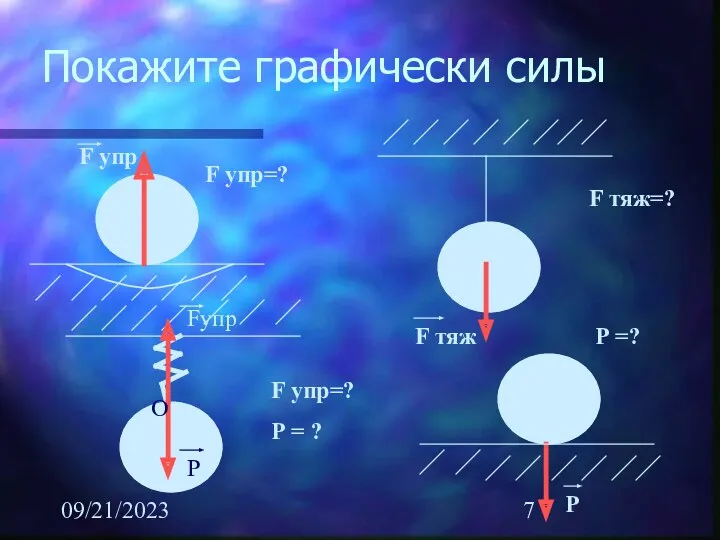 09/21/2023 Покажите графически силы F упр=? F тяж=? Р =?