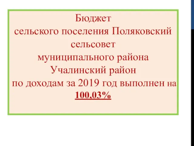 Бюджет сельского поселения Поляковский сельсовет муниципального района Учалинский район по