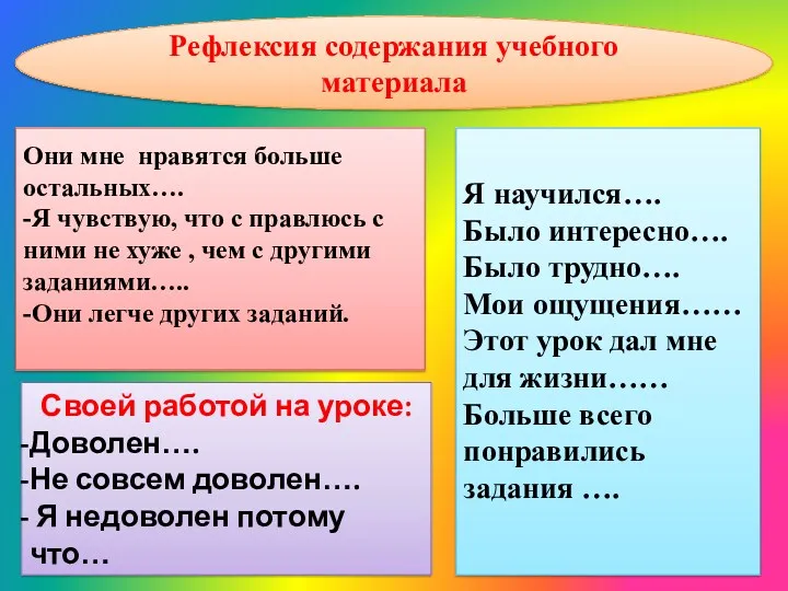 Рефлексия содержания учебного материала Я научился…. Было интересно…. Было трудно…. Мои ощущения…… Этот