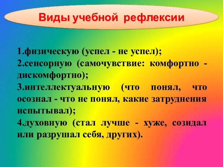 Виды учебной рефлексии 1.физическую (успел - не успел); 2.сенсорную (самочувствие: