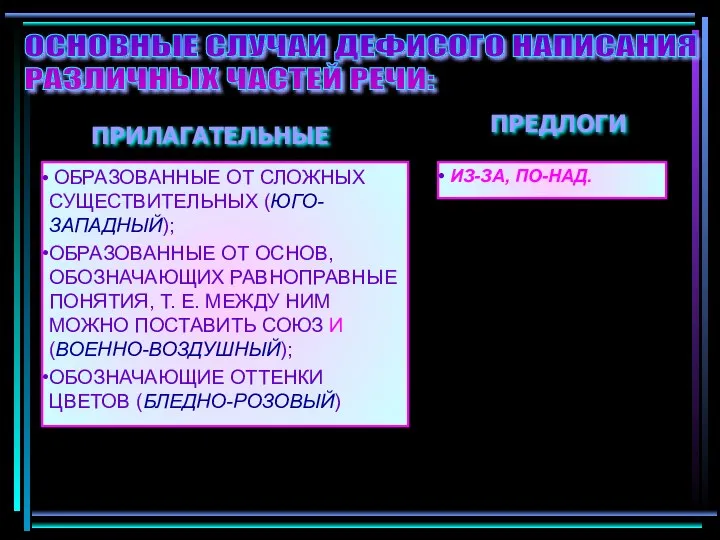 ПРЕДЛОГИ ОСНОВНЫЕ СЛУЧАИ ДЕФИСОГО НАПИСАНИЯ РАЗЛИЧНЫХ ЧАСТЕЙ РЕЧИ: ИЗ-ЗА, ПО-НАД. ПРИЛАГАТЕЛЬНЫЕ ОБРАЗОВАННЫЕ ОТ