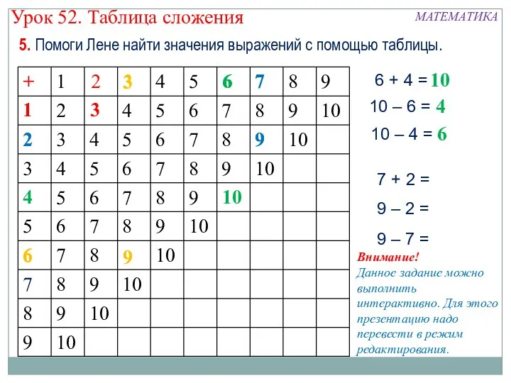 5. Помоги Лене найти значения выражений с помощью таблицы. 1