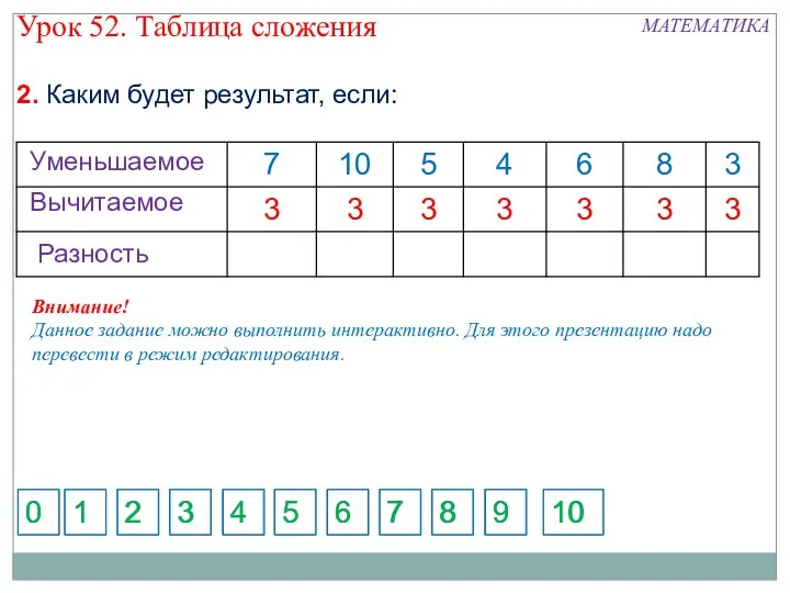 2. Каким будет результат, если: Вычитаемое Уменьшаемое 5 7 1