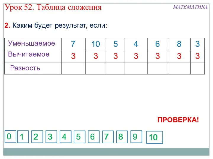 2. Каким будет результат, если: Вычитаемое Уменьшаемое 5 7 1