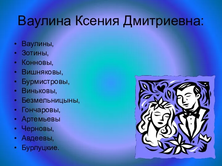 Ваулина Ксения Дмитриевна: Ваулины, Зотины, Конновы, Вишняковы, Бурмистровы, Виньковы, Безмельницыны, Гончаровы, Артемьевы Черновы, Авдеевы, Бурлуцкие.