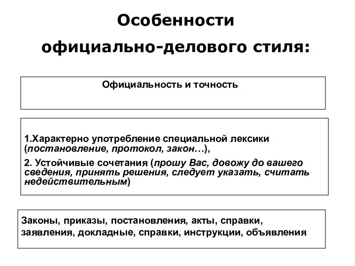 Особенности официально-делового стиля: Официальность и точность 1.Характерно употребление специальной лексики