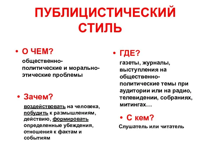 ПУБЛИЦИСТИЧЕСКИЙ СТИЛЬ О ЧЕМ? общественно-политические и морально-этические проблемы ГДЕ? газеты,