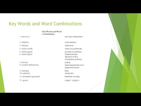 Key Words and Word Combinations