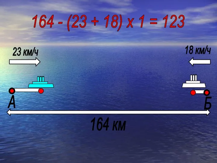 Б А 23 км/ч 18 км/ч 164 км 164 -